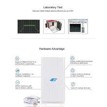 Load image into Gallery viewer, LF-ANT4G01 Indoor 88dBi 4G LTE MIMO Antenna with 2 PCS 2m Connector Wire, TS-9 Port, TS-9 Port