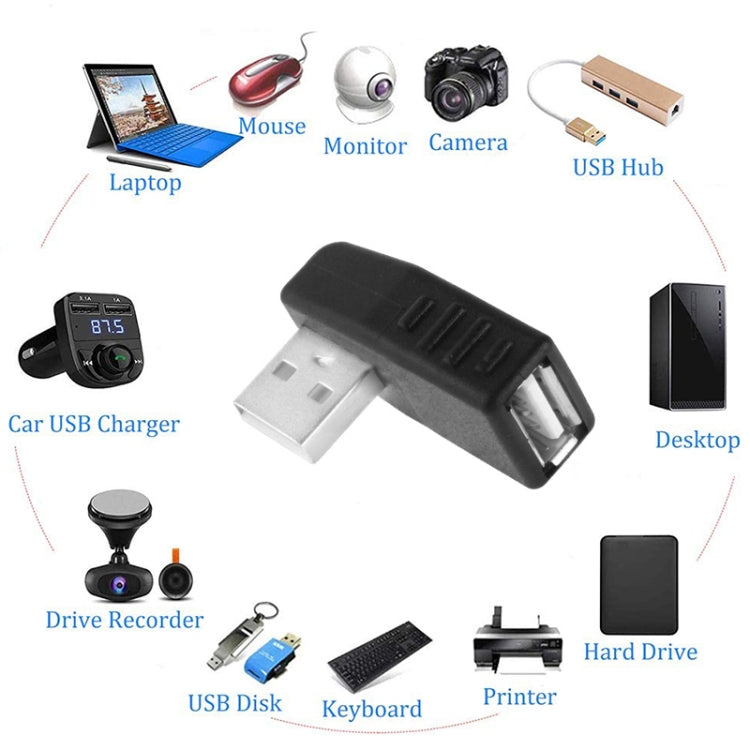 USB 2.0 AM to AF Adapter with 90 Degree Angle, Support OTG Function, 90 Degree Right Angled, 90 Degree Lelf Angled