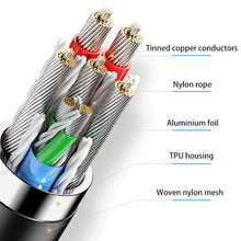 Load image into Gallery viewer, Mini 5-pin USB to USB 2.0 AM Coiled Cable / Spring Cable, Length: 25cm (can be extended up to 80cm), Mini USB to USB AM, Length: 80cm