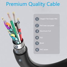 Load image into Gallery viewer, 90 Degree USB 2.0 AM to AF Adapter Cable, Length: 25cm