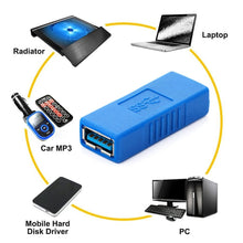 Load image into Gallery viewer, Super Speed USB 3.0 AF to AF Cable Adapter , AF to AF, Outcrop Female AF to AF