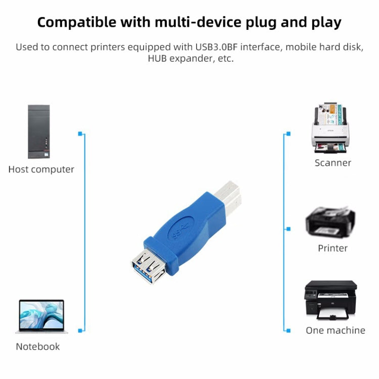 Super Speed USB 3.0 AF to BM Adapter , AF to BM