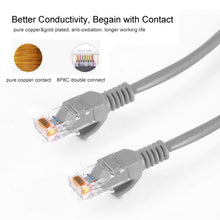 Load image into Gallery viewer, Cat5e Network Cable, Length: 1.5m, 1.5m Grey