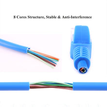 Load image into Gallery viewer, Cat5e Network Cable, Length: 3m, 3m Blue