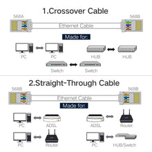 Load image into Gallery viewer, High Quality RJ45 Shielded Plug Cat5 8P8C Lan Connector Network (100 pcs in one packaging , the price is for 100 pcs)