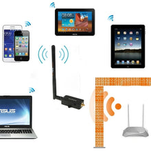 Load image into Gallery viewer, Sunhans SH24BTA-N 35dBm 2.4GHz 3W 11N/G/B WiFi Signal Booster WiFi Amplifier Wireless Repeater, SH24BTA-N