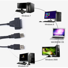 Load image into Gallery viewer, Double USB 2.0 to SATA Hard Drive Adapter Cable for 2.5 inch SATA HDD / SSD, Double USB 2.0 to SATA
