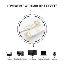 Load image into Gallery viewer, Gold Plated Head CAT7 High Speed 10Gbps Ultra-thin Flat Ethernet Network LAN Cable, 1m, 2m, 3m, 5m, 10m, 15m, 20m, 25m, 30m