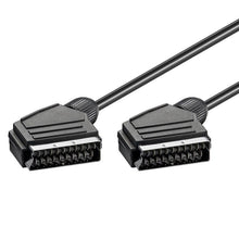 Load image into Gallery viewer, 20 Pin SCART to SCART Lead Cable for DVD/HDTV/AV/TV, Cable Length: 1.5m, 1.5m