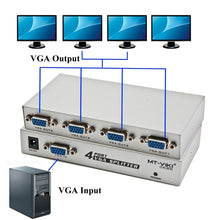 Load image into Gallery viewer, 4 Port 150MHz VGA Splitter (1 VGA Input, 4 VGA Output), 4 Ports Splitter Silver