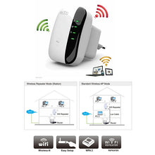Load image into Gallery viewer, WS-WN560N2 300Mbps Wireless-N WIFI 802.11n Repeater Range Expander, EU Plug
