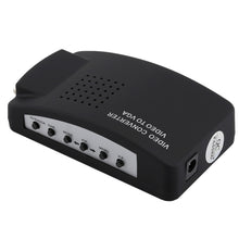 Load image into Gallery viewer, High Resolution (BNC) Video and S-Video to VGA Conversion, PAL