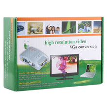 Load image into Gallery viewer, High Resolution (BNC) Video and S-Video to VGA Conversion, PAL