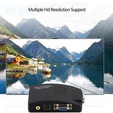 Load image into Gallery viewer, High Resolution (BNC) Video and S-Video to VGA Conversion, PAL