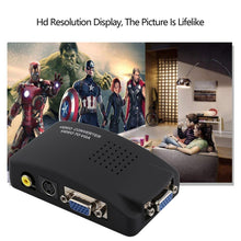 Load image into Gallery viewer, High Resolution (BNC) Video and S-Video to VGA Conversion, PAL