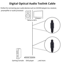 Load image into Gallery viewer, 4.0mm OD Male to Male Plug Optical Fiber Digital Audio Cable for DVD HDTV, Length: 2m, OD: 4.0mm