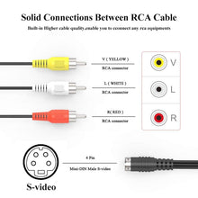 Load image into Gallery viewer, 4 Pin S-Video to 3 RCA AV TV Male Cable Converter Adapter, Length: 1.5M, S-Video to AV 3RCA Male