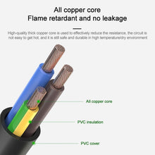 Load image into Gallery viewer, EU Plug Computer PC Power Cord 3 Pin Cable, Length: 1.8m, 1.8m x 1.5