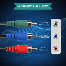 Load image into Gallery viewer, AV 3 RGB Male To 3 RGB Male Cable, Length: 1.5m