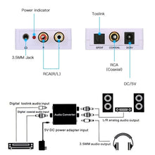 Load image into Gallery viewer, Digital to Analog Audio Converter / Mini Audio Decoder, Size: 72 x 55 x 20mm, Spdif+Coaial to 2RCA+3.5mm