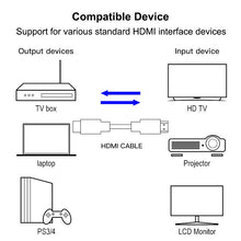 Load image into Gallery viewer, 28cm 1.3 Version Gold Plated 19 Pin HDMI to 19 Pin HDMI Cable, Gold Plated HDMI , Length: 28cm