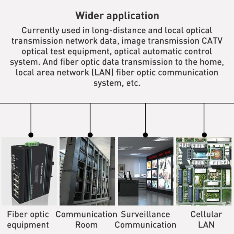 FC-ST Dual-Core Multi Mode Fiber Optic Jumper,Length: 3m, Dual-Core Multi Mode