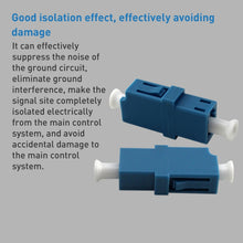 Load image into Gallery viewer, 5pcs LC-LC Single-Mode Simplex Fiber Flange / Connector / Adapter / Lotus Root Device, Simplex Fiber Flange