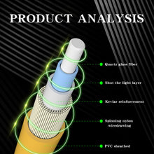 Load image into Gallery viewer, LC-ST Single-Core Single Mode Fiber Optic Jumper,Length: 3m, Single-Core Single Mode