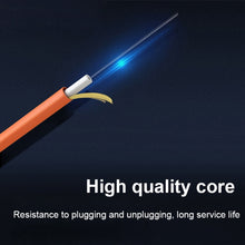 Load image into Gallery viewer, SC-SC Single-Core Multi Mode Fiber Optic Jumper,Length: 3m, Single-Core Multi Mode