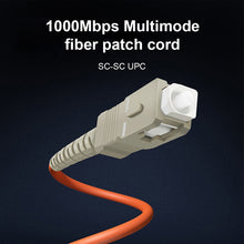 Load image into Gallery viewer, SC-SC Single-Core Multi Mode Fiber Optic Jumper,Length: 3m, Single-Core Multi Mode