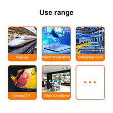Load image into Gallery viewer, SC-SC Single-Core Multi Mode Fiber Optic Jumper,Length: 3m, Single-Core Multi Mode