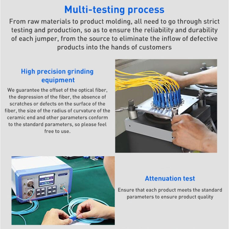 LC-LC Single-Core Single Mode Fiber Optic Jumper, Length: 10m, Single-Core Single Mode (10m)