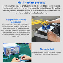 Load image into Gallery viewer, LC-LC Single-Core Single Mode Fiber Optic Jumper, Length: 10m, Single-Core Single Mode (10m)