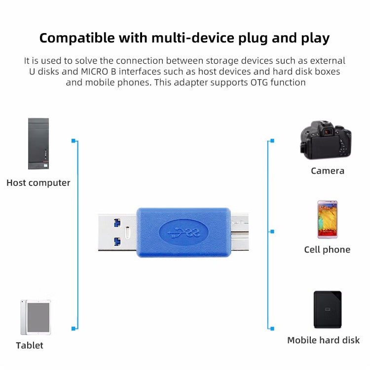 USB 3.0 AM to Micro-USB Adapter, AM to Micro USB