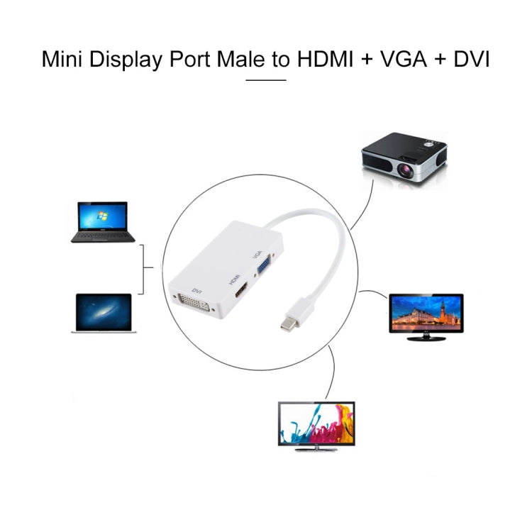 3 in 1 Mini DisplayPort Male to HDMI + VGA + DVI Female Adapter Converter for Mac Book Pro Air, Cable Length: 18cm, Mini DP to HDMI+VGA+DVI (Good)