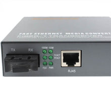 Load image into Gallery viewer, 10/100/1000M Multimode Gigabit Adaptive Optical Transceiver, 10/100/1000M Multimode Optical Transceiver