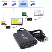 Load image into Gallery viewer, USB 2.0 to HDMI HD Video Leader Converter for HDTV, Support Full HD 1080P, USB 2.0 to HDMI