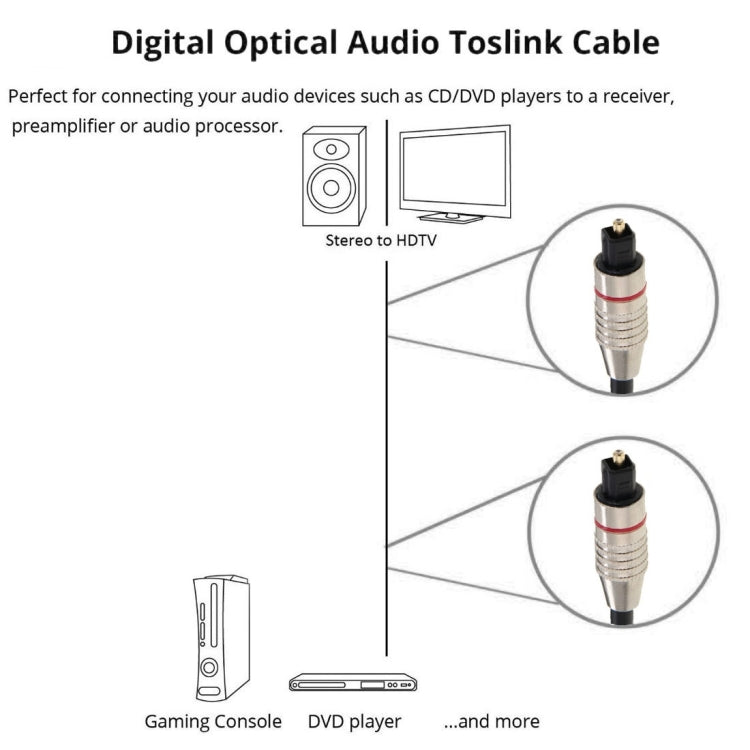 Digital Audio Optical Fiber Cable Toslink M to M, OD: 5.0mm, Length: 1m, 1m
