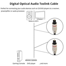 Load image into Gallery viewer, Digital Audio Optical Fiber Cable Toslink M to M, OD: 5.0mm, Length: 5m, 5m