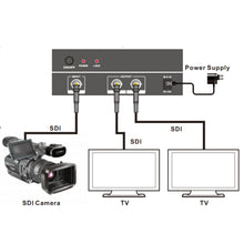 Load image into Gallery viewer, NK-812  2 in 1 3G-SDI / HD-SDI / SD-SDI Splitter