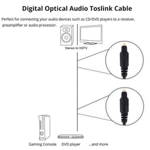 Load image into Gallery viewer, Digital Audio Optical Fiber Toslink Cable, Cable Length: 5m, OD: 4.0mm (Gold Plated), 5m