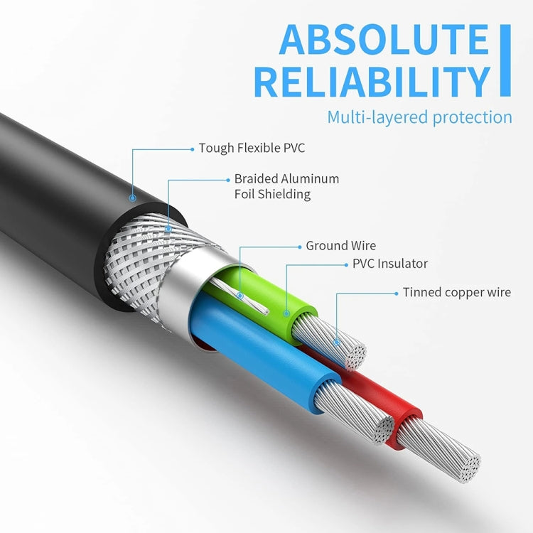 USB 2.0 Female to 2 Micro USB Male Cable, Length: About 30cm, USB 2.0 AF to 2 Micro USB