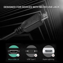 Load image into Gallery viewer, USB 2.0 Female to 2 Micro USB Male Cable, Length: About 30cm, USB 2.0 AF to 2 Micro USB