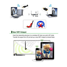 Load image into Gallery viewer, EDUP EP-N1581 Mini USB Wifi 802.11n/g/b 300Mbps 2.4GHz Wireless Adapter External Antenna, EP-N1581