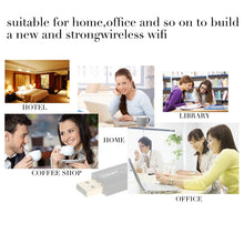 Load image into Gallery viewer, EDUP EP-N1581 Mini USB Wifi 802.11n/g/b 300Mbps 2.4GHz Wireless Adapter External Antenna, EP-N1581