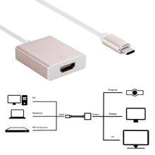 Load image into Gallery viewer, For Galaxy S8 &amp; S8 + / LG G6 / Huawei P10 &amp; P10 Plus / Xiaomi Mi6 &amp; Max 2 and other Smartphones, HDMI Female (Gold)