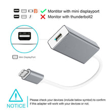 Load image into Gallery viewer, For MacBook 12 inch, Chromebook Pixel 2015, Nokia N1 Tablet PC, Mini Display Female