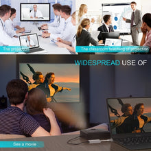 Load image into Gallery viewer, For MacBook 12 inch, Chromebook Pixel 2015, Nokia N1 Tablet PC, Mini Display Female