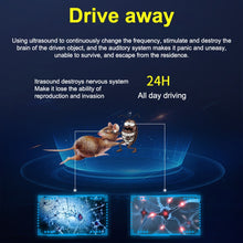 Load image into Gallery viewer, Super Ultrasonic Mouse Repeller, Mouse Repeller