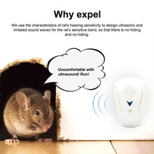 Load image into Gallery viewer, Ultrasonic Electronics Insecticide with Two Steps of Adjustable, White (US Plug), US Plug White, US Plug  Pink